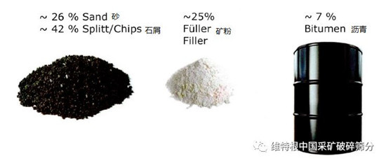 邊寧荷夫：澆注式瀝青瑪蹄脂技術專家 