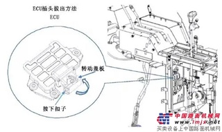 洋馬收割機焊接時的注意事項