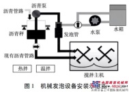 南方路机泡沫沥青温拌技术在河南三淅高速的应用
