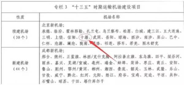 湖北十堰将新建一座通用航空机场