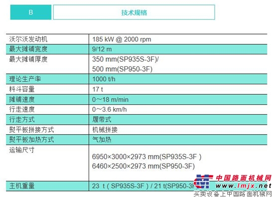 天顺长城2018新产品集锦 — SP935S-3F/SP950-3F 