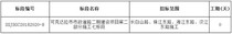 【新疆】可克达拉市市政道路二期建设项目第二部分施工七标段招标公告