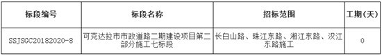 【新疆】可克达拉市市政道路二期建设项目第二部分施工七标段招标公告