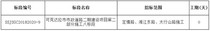 【新疆】可克达拉市市政道路二期建设项目第二部分施工八标段