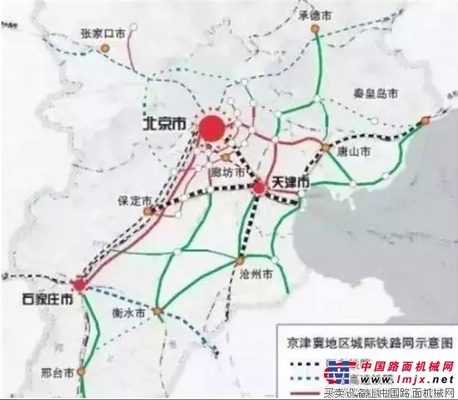 围观！2018年华北地区交通基建计划