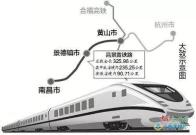 昌景黄铁路计划7月开工