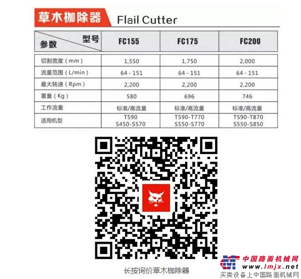 無所不能——山貓沃福滑移裝載機施工集錦