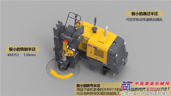 國內首款超小型銑刨機！中國市政養護施工小超人！徐工，您值得一瞧~ 