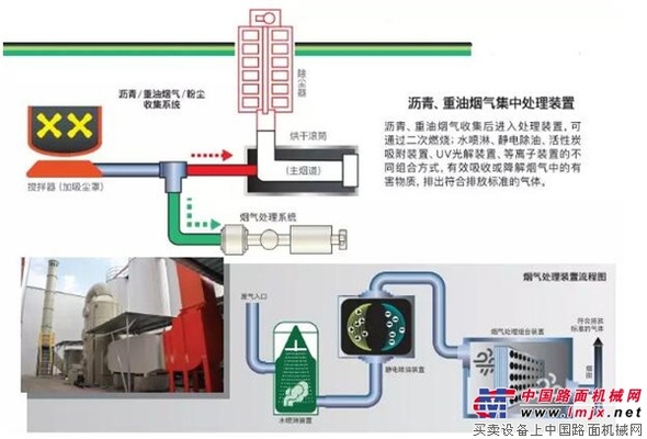 德基机械：绿色环保我们一直在行动