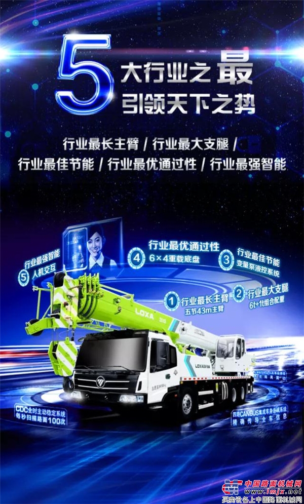 雷萨25X5起重机北京车展震撼首发！