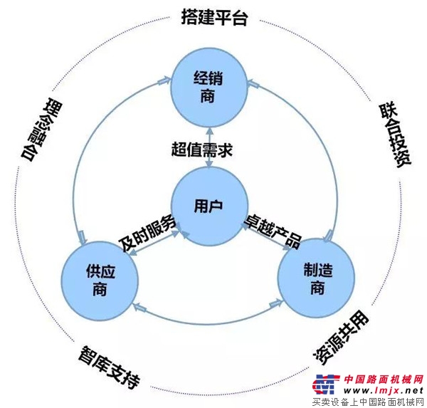 獻禮五一 | 徐工基礎榮獲“江蘇省五一勞動獎狀”