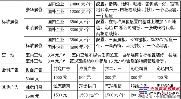 2018第六屆國際（合肥）工程機械、 建材機械、礦山機械及配件展覽會