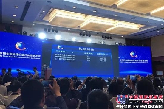 2018中国品牌价值榜发布，三一重工领军工程机械品牌 