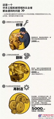 如何让旧设备“发光发热”？再制造让它重获新生！