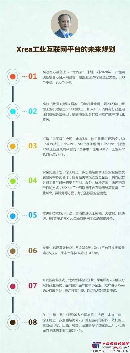 徐工集團董事長王民：全麵發力工業互聯網，打造振興實體經濟新動能