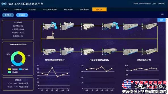 徐工机械总裁陆川：以Xrea工业互联网平台为抓手，加快智能制造转型