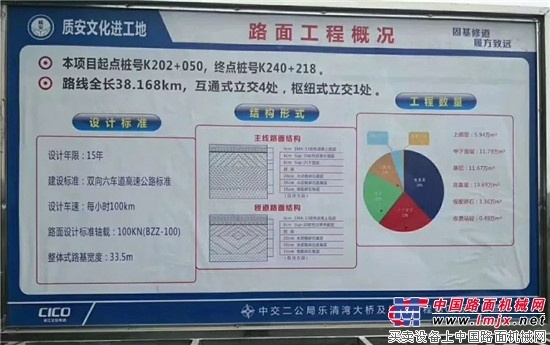 中大二次搅拌、超宽度摊铺工法在乐清湾大桥应用 