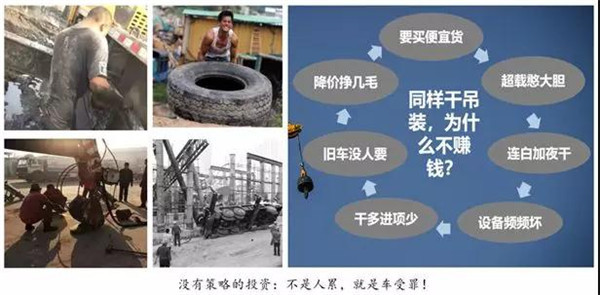 对价格战说“不”，帮客户创造收益、提升收益，徐工这么做......