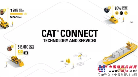 从钢铁到数据，Cat®“黑科技”原来这么玩儿！ 