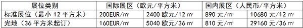 2018中国(成都)国际供应链与物流技术及装备博览会