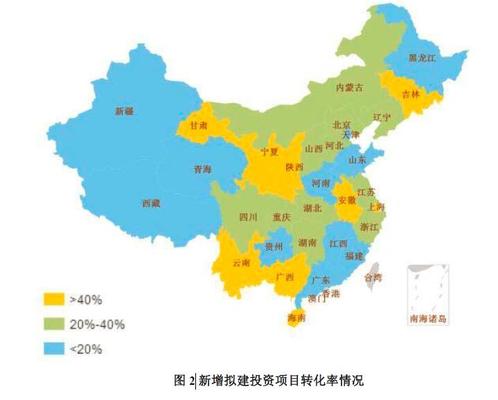 2018 年6 月份全國固定資產投資發展趨勢