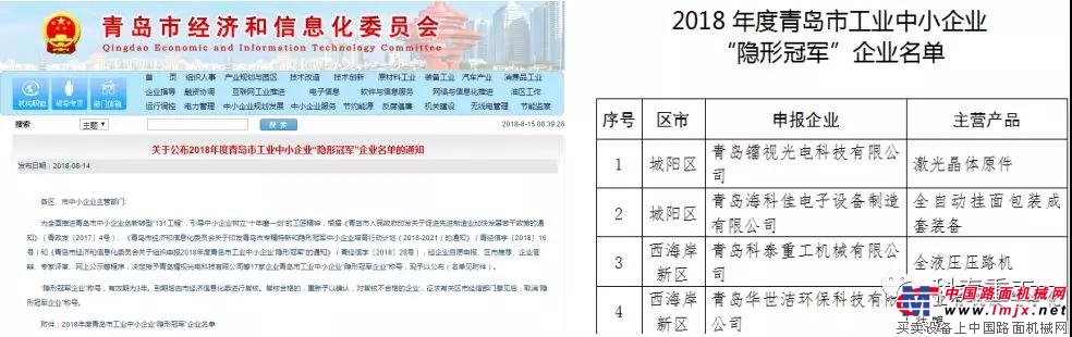 科泰重工喜獲“2018年度青島市工業中小企業‘隱形冠軍’企業”榮譽稱號