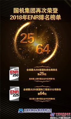 国机集团再次荣登2018年ENR排名榜单 