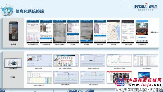 中铁900T提梁机配装起重机信息化系统顺利完工