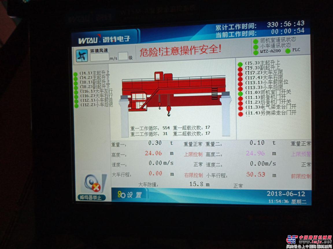 哈电集团多台桥式起重机安全监控系统顺利验收