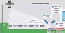 精英路通打造上海首个高位视频路侧停车项目