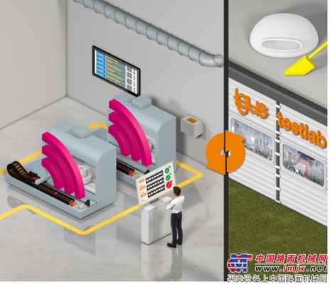 igus 新款 isense 模块实现可预测性的智能维护