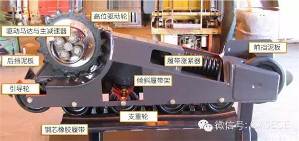凯斯：天天说稳定性好，稳定性是什么？