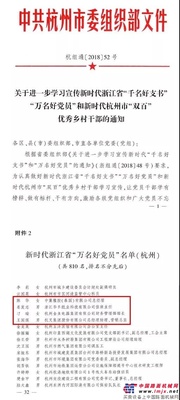 杭叉集团总经理助理、营销总监王国强被评为浙江省新时代“万名好党员”