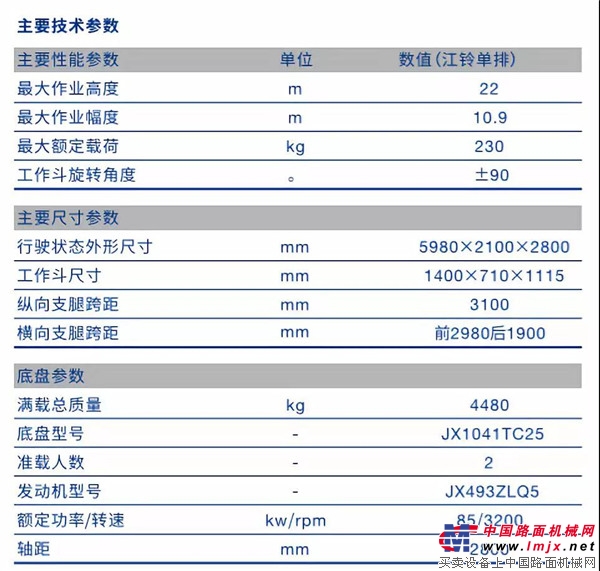 柳工：中国首创最大米数蓝牌高空作业车PTA220C震撼来袭！