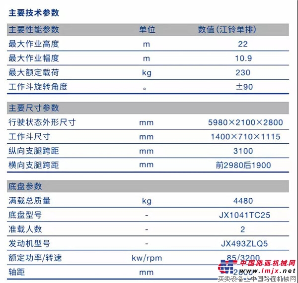 柳工：中国超大米数蓝牌高空作业车PTA220C震撼来袭！
