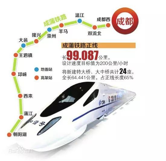 成都至蒲江铁路11月通车：时速200公里，建半小时交通圈