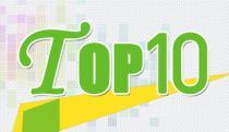 第33期、2012中国工程机械品牌关注度TOP10排行榜