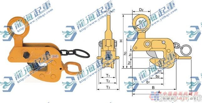 供应进口世霸钢板钳型号规格齐全