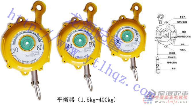 供应弹簧平衡器采用铝钢外壳龙海新一代上市