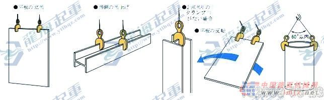供应Super钢板钳世霸钢板钳龙海进口钢板钳