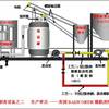 道维施橡胶改性沥青设备