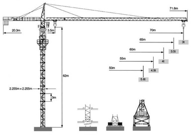 克瑞QTZ250(7030)整体式塔头系列塔式起重机