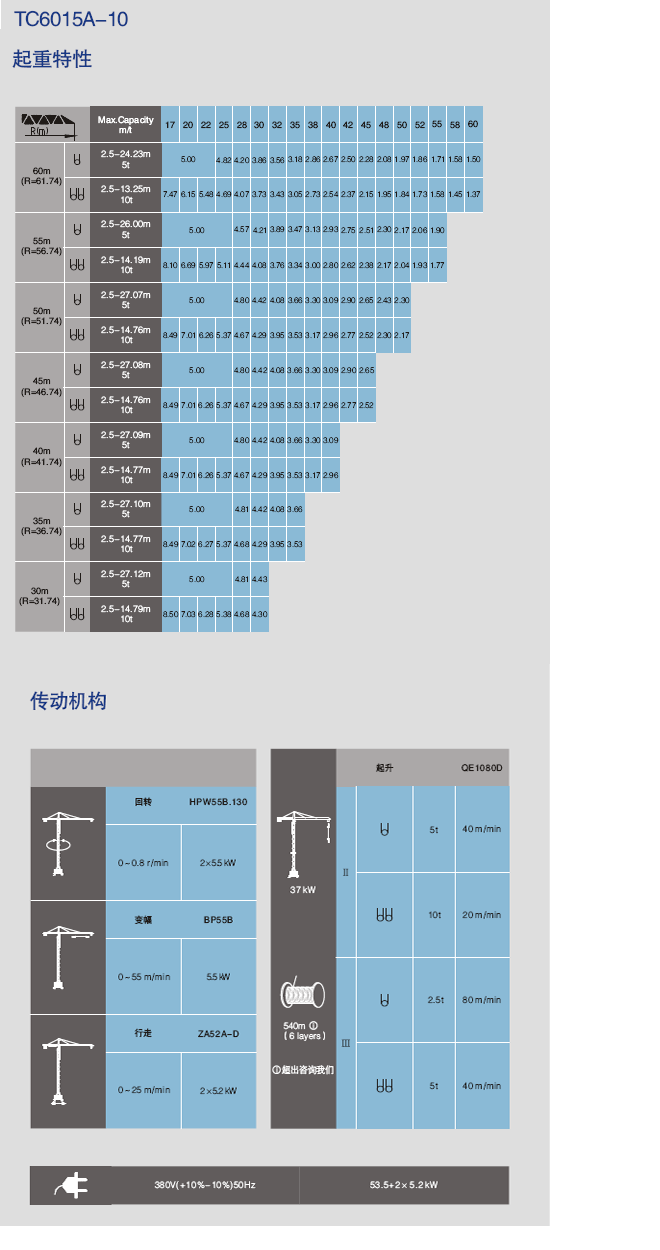 6015塔吊参数起重图片