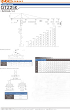 浙江建机QTZ250(ZJ7030A-16)塔式起重机