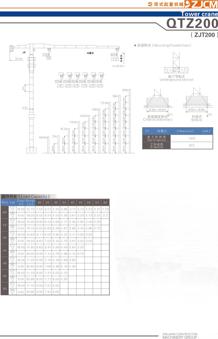 浙江建機QTZ160(ZJT200)塔式起重機高清圖 - 外觀