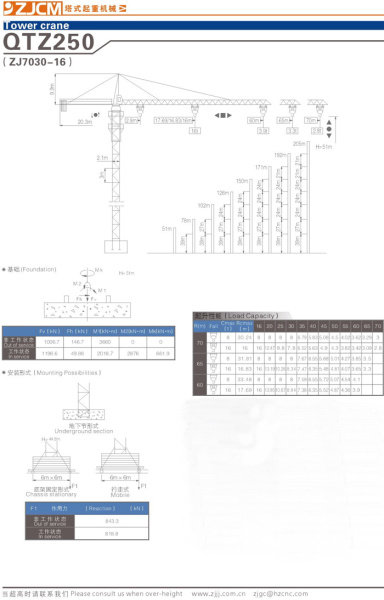 浙江建機 QTZ250(ZJ7030-16) 塔式起重機