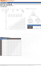 浙江建機QTZ125A(ZJT6015A)塔式起重機高清圖 - 外觀