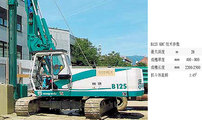 卡薩閣藍地 B125 KRC 液壓抓斗
