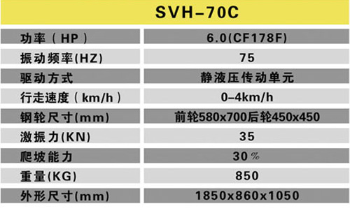 压路机激振力对照表图片