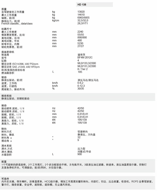 悍马双钢轮压路机参数图片